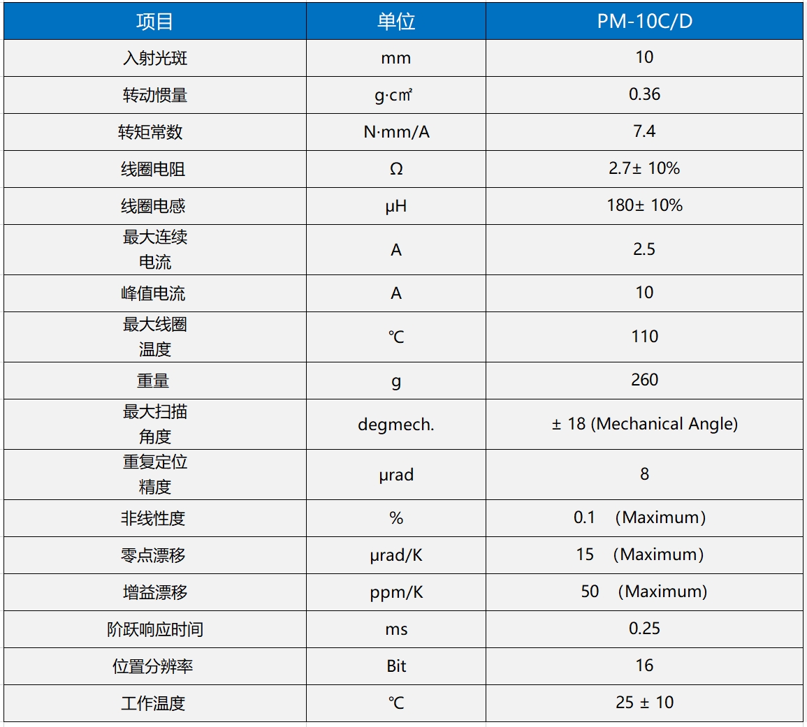 PM-10CD-2.jpg